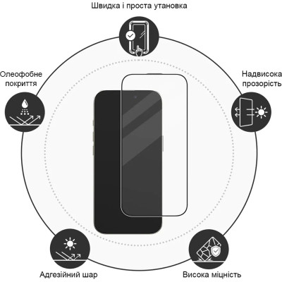 Стекло защитное Drobak Apple iPhone 16e (383878) Винница - изображение 4