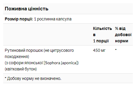 Rutin 450 mg - 100 vcaps Луцк - изображение 2