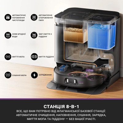 Пылесос Eureka J15 Pro Ultra Винница - изображение 8