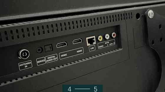 Телевізор: Skyworth 43E6. Київ