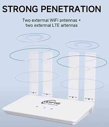 Роутер 4G WiFi 6 sim карта маршрутизатор модем. Київ