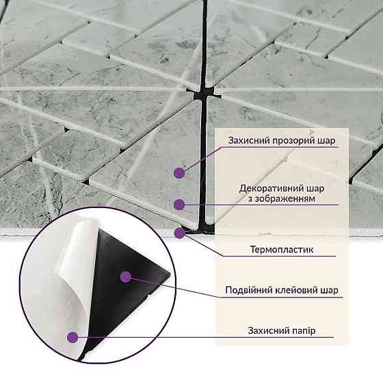 Самоклеюча PET мозаїка 300х300х4мм SW-00002452 Київ
