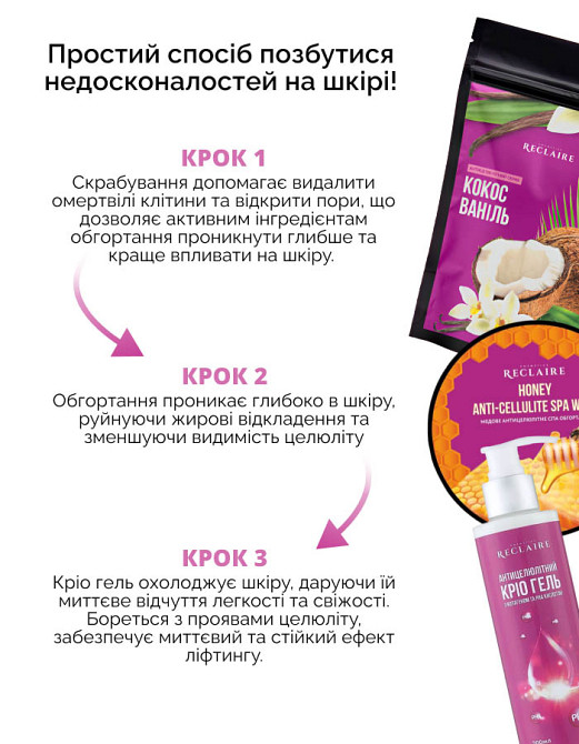Тройной медовый антицеллюлитный набор SPA Скраб+Обертывания+Крио гель Reclaire cosmetics Киев - изображение 2