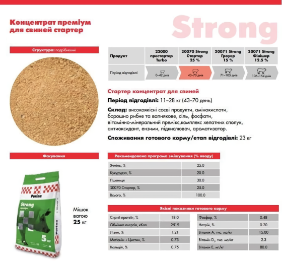 Концентрат Purina Cargill Strong преміум для свиней (Стартер 25%), 25 кг Вінниця