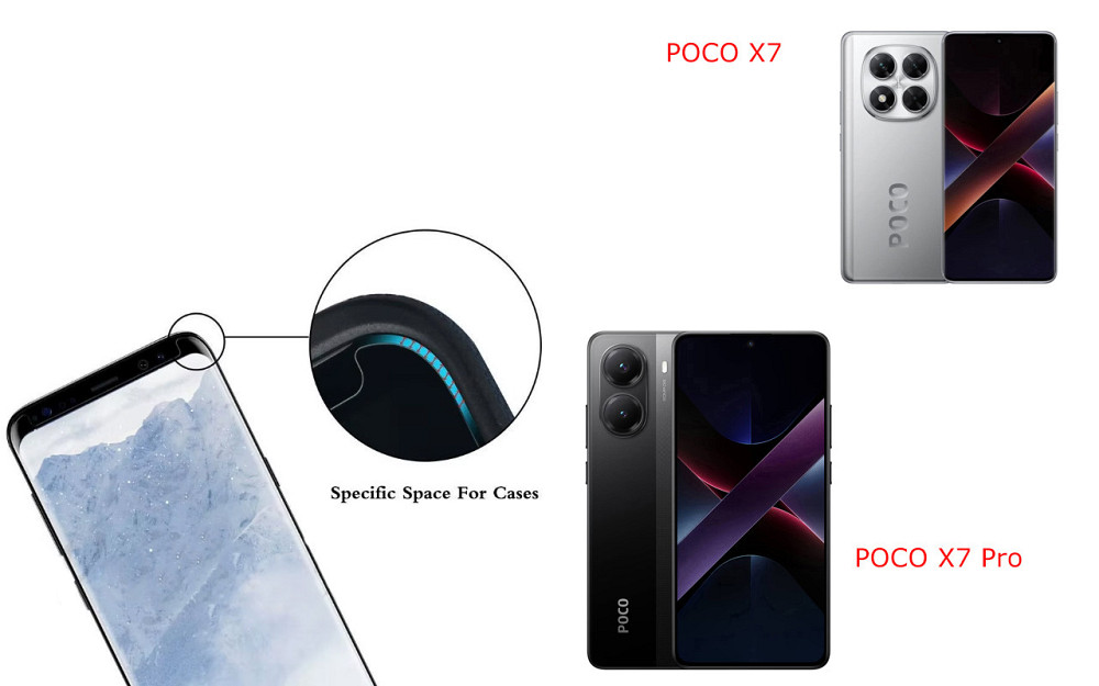 Защитное стекло HyperGlass Pro для POCO X7, POCO X7 Pro – максимальная чувствительность и защита Киев - изображение 3