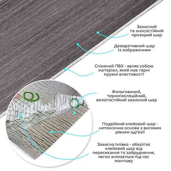 Самоклеюча вінілова плитка Попелясте дерево Київ