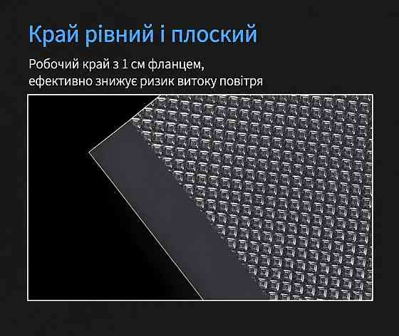 Комплект вакуумных пакетов для вакууматора для продуктов рифленые пищевые плёнки, 3 рулона, 15м, ширина 25/28/30 см Каменец-Подольский