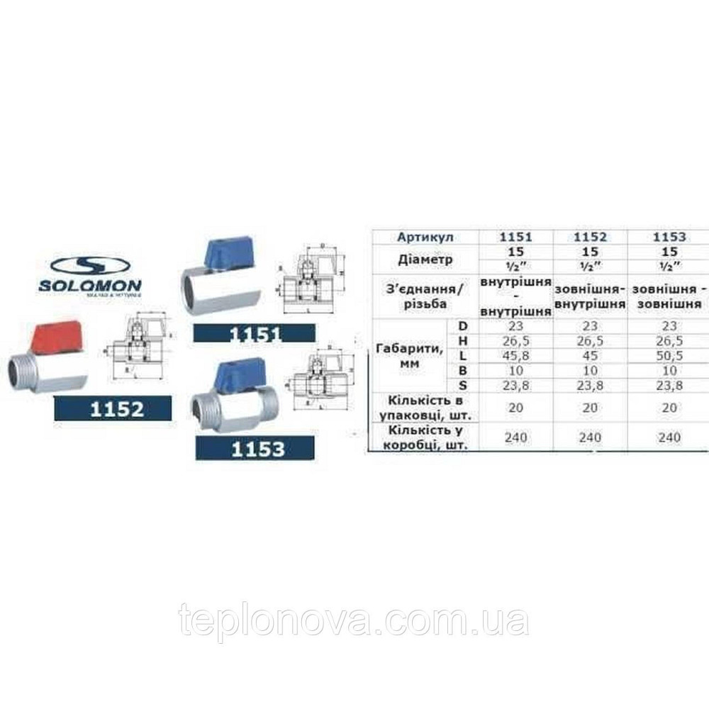 Кран шаровый мини SOLOMON 1/2″ ВВ NV-3024 (2шт. в упак.) Черновцы - изображение 3