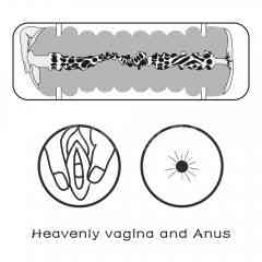 Мастурбатор - Virgin-Skin Blowout Stroker Vagina and Anus Sex Aura Киев
