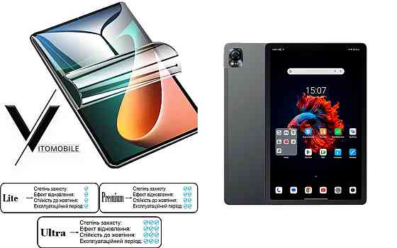 Полиуретановая пленка HyperClear Guard для Blackview Mega 1 Киев