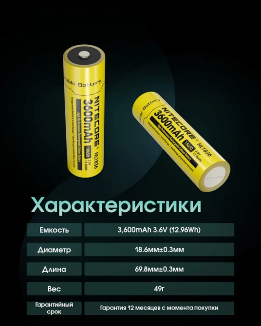Аккумулятор Li-Ion 18650 Nitecore NL1836 3.6V 3600mAh защищенный (Желтый) Винница - изображение 7