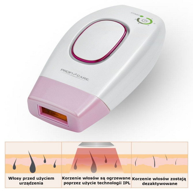 Эпилятор лазерный с технологией IPL фотоэпилятор Profi Care PC-IPL (3024) 475 - 1200 нм Нововолынск - изображение 2