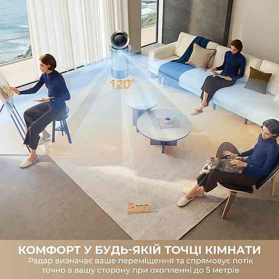 Очисник повітря Dreame PM30 (CVF15A) ( 14444 ) Харків