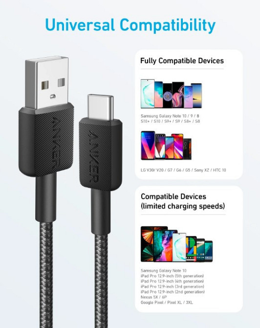 Кабель Anker 322 USB-A to USB-C - 0.9m Nylon Black (6926987) Київ - фото 3