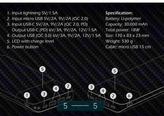 Павербанк: 30 000 mAh. Киев