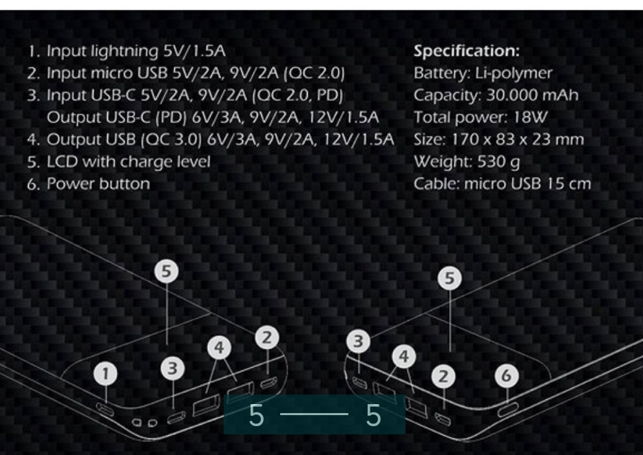 Павербанк: 30 000 mAh. Киев - изображение 5
