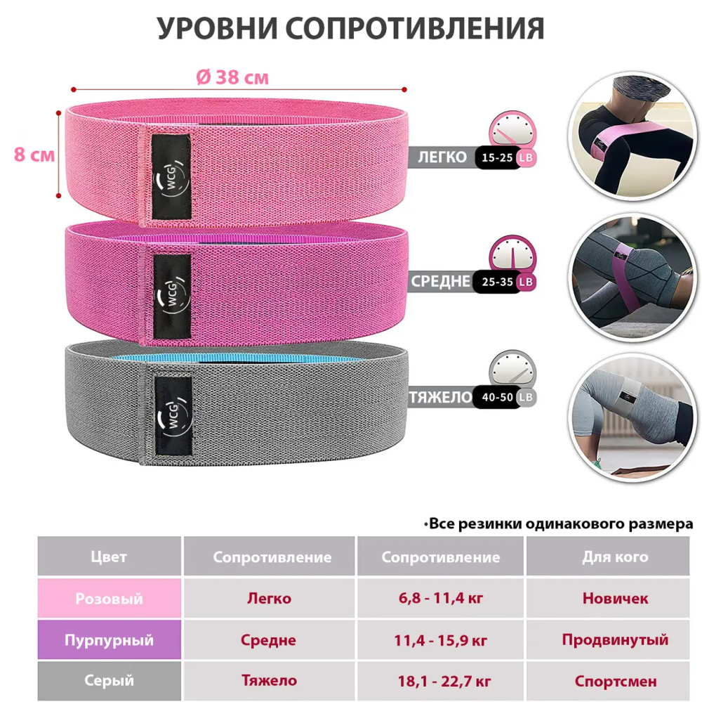 Набор резинок для фитнеса 3 шт. Киев - изображение 2
