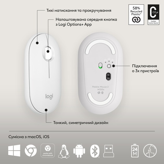 Комплект (клавіатура, миша) бездротовий Logitech Pebble 2 Combo White (920-012240) Білий Харьков - изображение 8