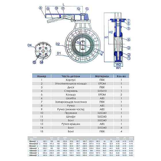 Кран мотылек ПВХ Era без фланцев d160 мм Киев