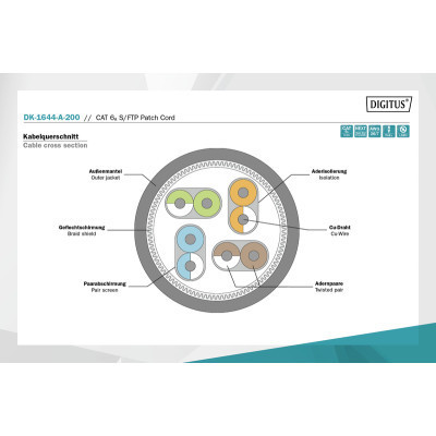 Патч-корд 20м, CAT 6a S-FTP, AWG 26/7, Cu, LSZH, gray Digitus (DK-1644-A-200) Винница - изображение 5