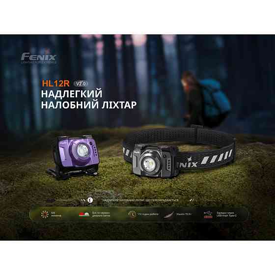 Ліхтар налобний Fenix HL12R V2.0 сірий Київ