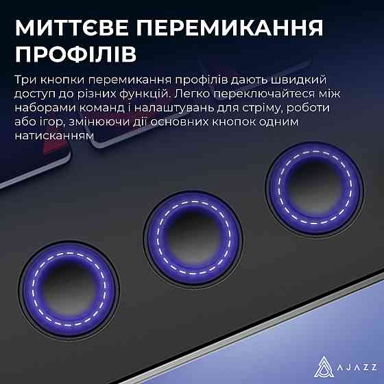 Контролер для стримінгу Ajazz AKP03E USB Black ( 10055 ) Харків
