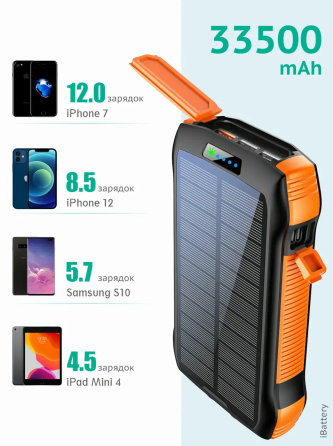 Универсальная зарядная батарея iBattery F33W 33500 mAh + солнечная панель + фонарик (Черно-оранжевый Винница