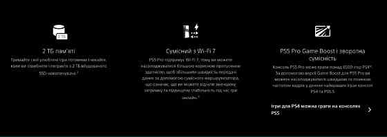 Приставка Игровая Консоль SONY PlayStation PS5 Pro Киев