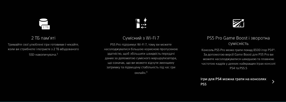 Приставка Игровая Консоль SONY PlayStation PS5 Pro Киев - изображение 4