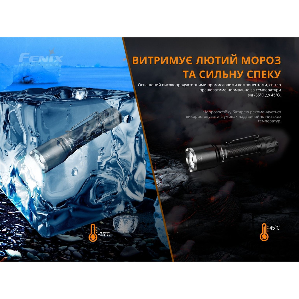 Ліхтар ручний Fenix TK16 V2.0 Киев - изображение 18