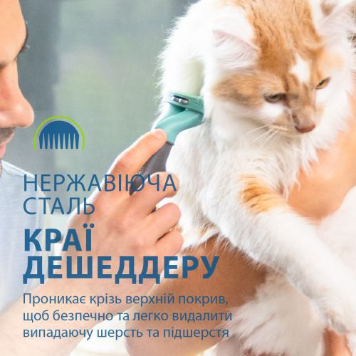 Фурмінатор FURminator для котів з довгою шерстю Long Hair розмір S Київ - фото 10