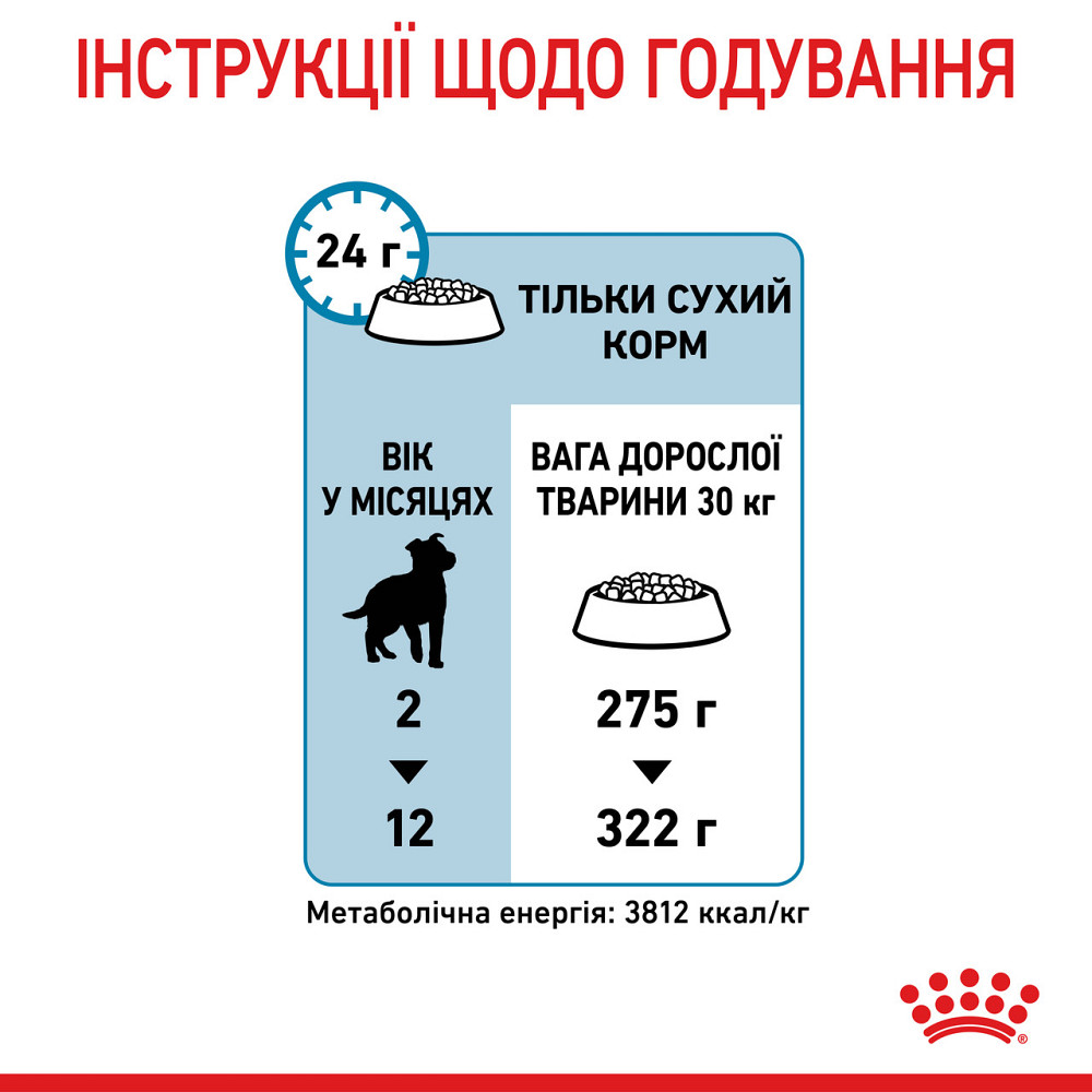 Royal Canin Maxi Puppy (Рояв Канін Максі Паппі) сухий корм для цуценят великих порід 4 кг. Запоріжжя - фото 9