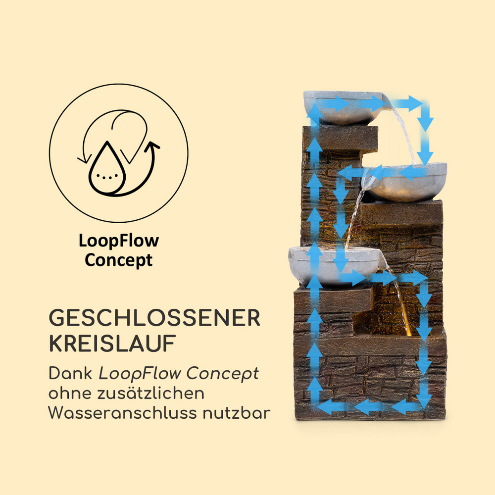 Светодиодный фонтан Fez на солнечной батарее 34 x 76 x 36 см (ШхВхГ) полирезина (Германия, читать описание) Ровно - изображение 6