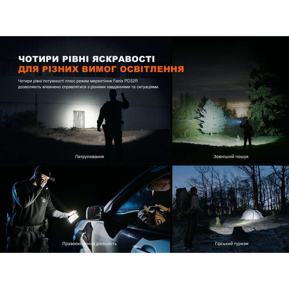 Ліхтар ручний Fenix PD32R Киев - изображение 12