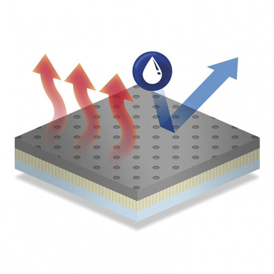 Жорсткий корсет з динамічною фіксацією попереково-крижового відділу Star Brace Dynamic Fix Дніпро - фото 3