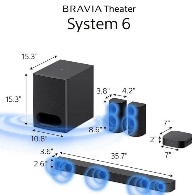 Саундбар SONY HT-S60/Bravia Theatre System 6. Харьков - изображение 1