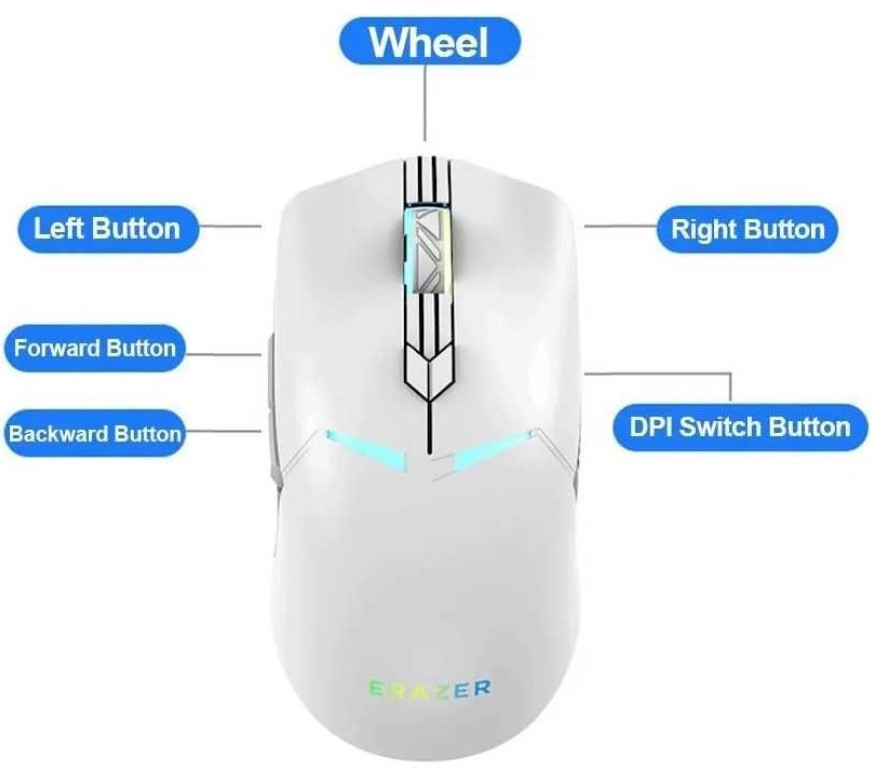 Мыши Игровая: Lenovo ERAZER G501 10000DP Bluetooth, безпроводная Белая. Киев - изображение 1