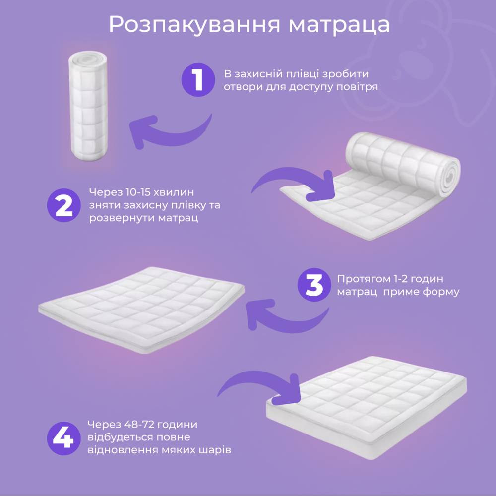 Матрац ортопедичний ТМ Ismart Koala Nimbus 90х190 см безпружинний (ISM-051180) Дніпро - фото 7