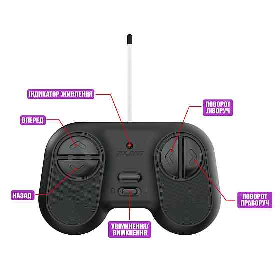 Автомобіль Bigfoot з р/к – Dinosaur (1:16, 27 МГц (MHz)) Дніпро