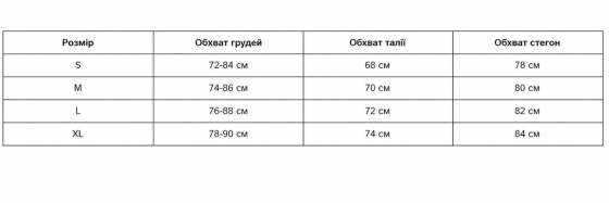 Купальник жіночий роздільний бандо чорний у рубчик Київ