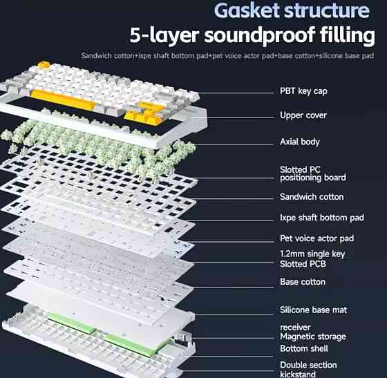 Беспроводная игровая механическая клавиатура mchose pro g75 75% Харьков