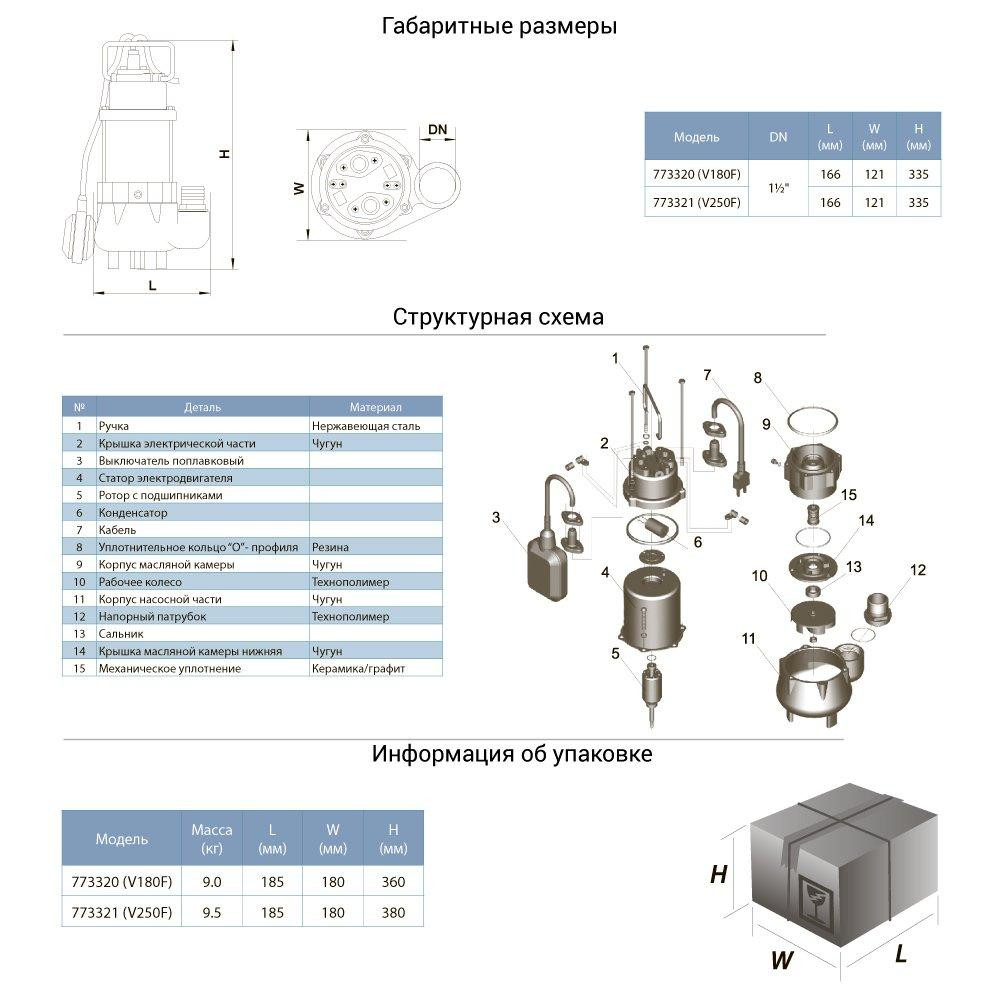 Насос дренажний 0.18кВт Hmax 7м Qmax 133л/хв AQUATICA (773320) Рівне - фото 2