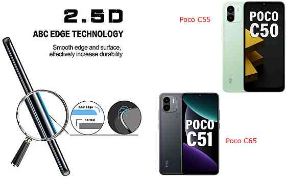 Захисне скло ArmorGlass для Poco C55, Poco C65 – стійке до подряпин та ударів Київ