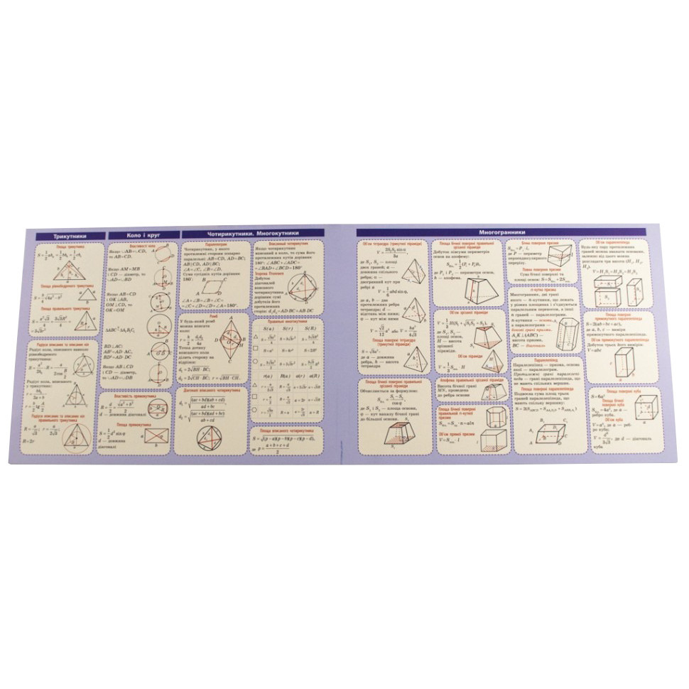Картонка-підказка Геометрія 7-11 клас 66447 Вінниця - фото 3