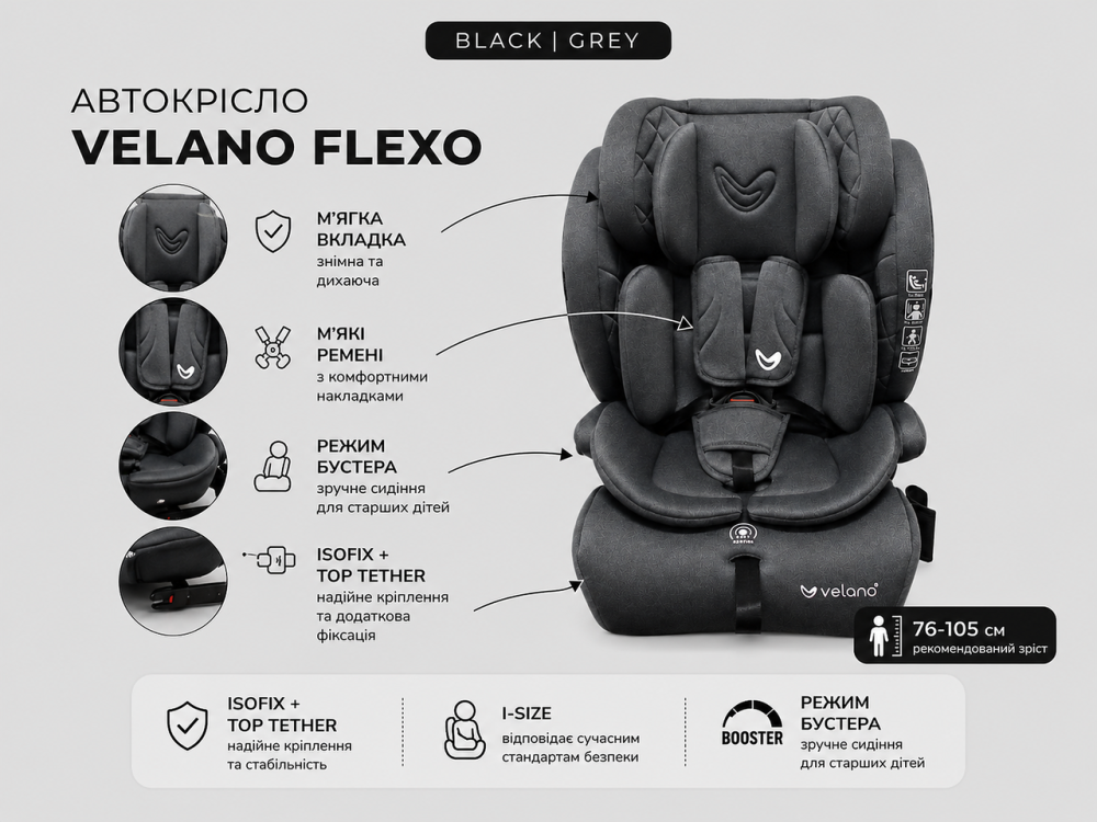 Автокрісло VELANO Flexo i-Size 76–150 см, ISOFIX + Top Tether/ремінь, grey Київ - фото 10