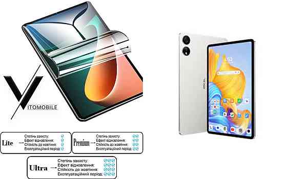 Полиуретановая пленка HyperClear Guard для Blackview Oscal Elite 1 Киев