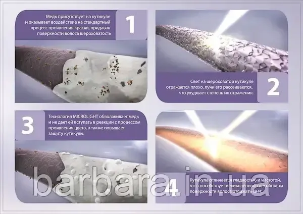 Краска для волос  Wella Illumina Сolor 2026 все тона 10/69 Киев - изображение 2