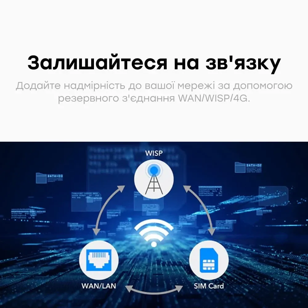 WiFi Mesh 4G LTE-маршрутизатор Cudy LT400 CAT4 N300 (73-00551) Киев - изображение 8