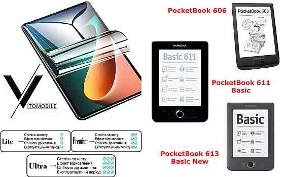 Поліуретанова плівка HyperClear Guard для PocketBook 606, 611, 613 Київ