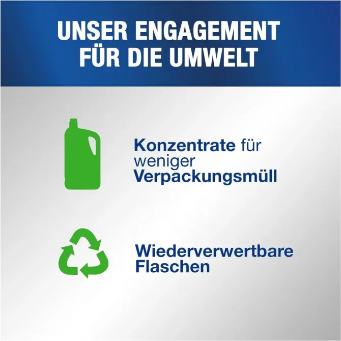 Кондиционер-ополаскиватель для белья (свежесть апреля) Lenor Professional Weichspüler Aprilfrisch, 5 Львов - изображение 3